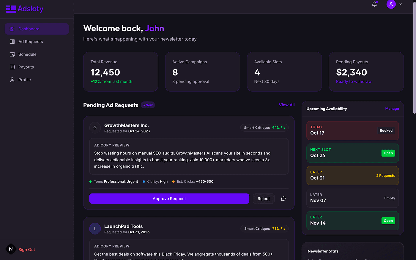 Adsloty dashboard showing AI fit scoring for newsletter ads